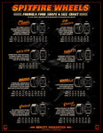 Spitfire Formula Four Conical 99D Wheels