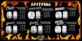 Spitfire F4 99Du Deathmask II Bighead Radial Full Wheels - 54mm (Glow), Level Skateboards, Brighton, Local Skate Shop, Independent, Skater owned and run, south coast, Level Skate Park.