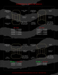 Diagram of symmetrical dragon wheels with specifications on a black background