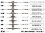 Independent Stage 11 Trucks 215